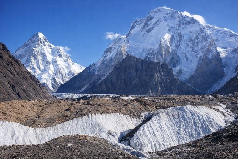 Baltoro Concordia K2 Base Camp Trek